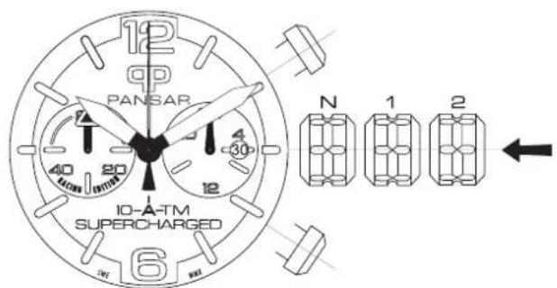 12 pp PANSAR 40 80 30 12 ID-A-TM SUPERCHARGED 6 N 1 2