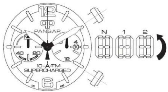 12 qp PANSAR 40 80 30 12 10-A-TM SUPERCHARGED N 1 2