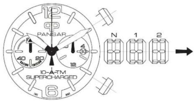 PANSAR 10-A-TM SUPERCHARGED 6 N 1 2