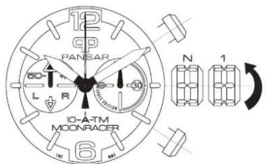 12 PP PANSAR 50 L R 30 N 1 IO-A-TM MOONRACER 6