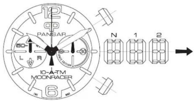 12 QP PANSAR 80° L R 30° 10-A-TM MOONRACER 6 N 1 2