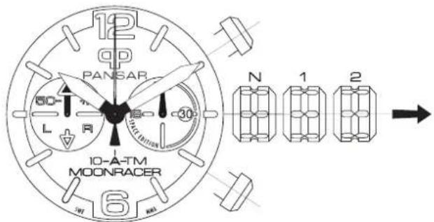 12 OP PANSAR 60 L R 30 N 1 2 10-A-TM MOONRACER 6