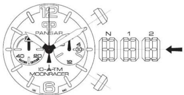 12 pp PANSAR 40 20 30 12 ID-A-TM MOONRACER 6 N 1 2