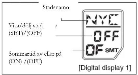 Stadsnamn Visa/dölj stad (SET)/(OFF) Sommartid av eller på (ON)/(OFF) NYC OFF OF SMT [Digital display 1]