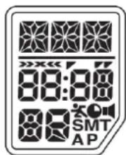 88:00 89:00 SMT AP
