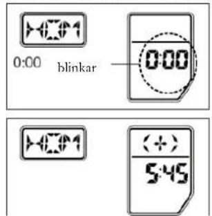 0:00 blinkar 0:00 (+) 5:45