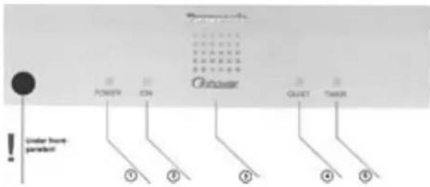PANASONIC CU-XE12CKE - NAMN PÅ DELAR - 2