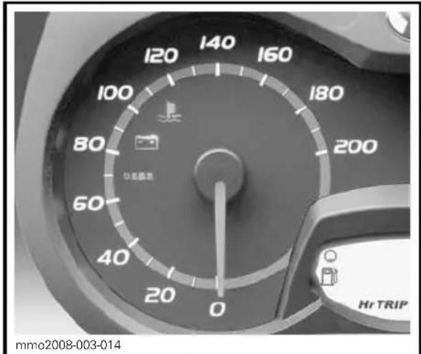 120 140 160 100 80 60 40 20 0 D.克朗斯 Hr TRIP mmo2008-003-014