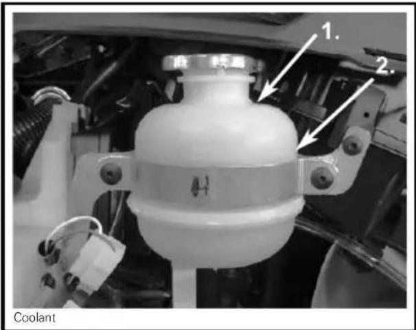 1. 2. Coolant