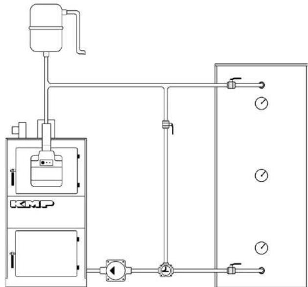 Aritherm KMP PX21 - Eldning mot ackumulatortank - 1
