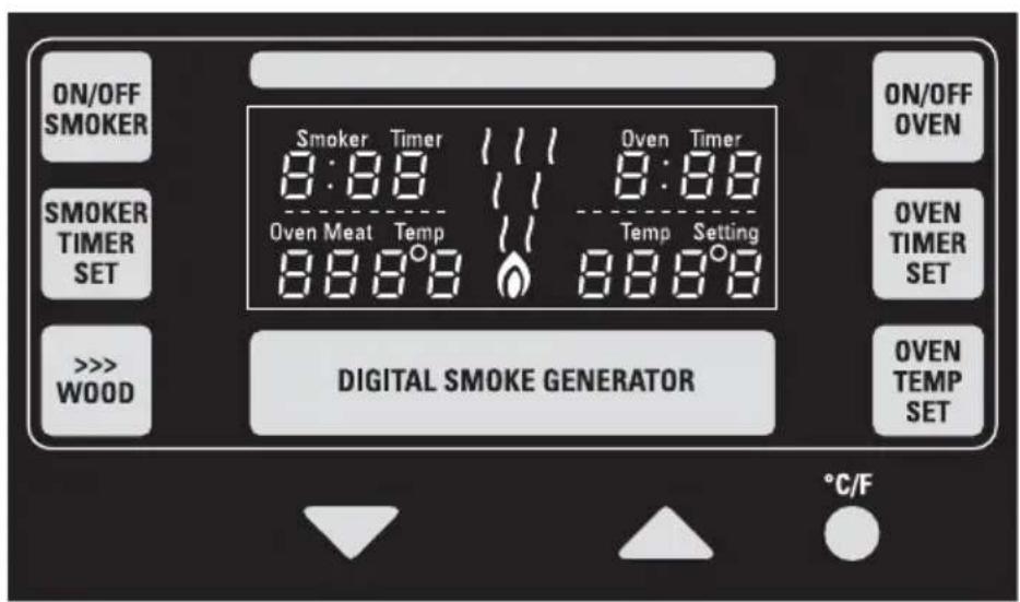 ON/OFF SMOKER SMOKER TIMER SET >>> WOOD Smoker Timer 8:88 Oven Meat Temp 888°8 Oven Timer 8:88 Temp Setting 888°8 ON/OFF OVEN OVEN TIMER SET OVEN TEMP SET DIGITAL SMOKE GENERATOR °C/F