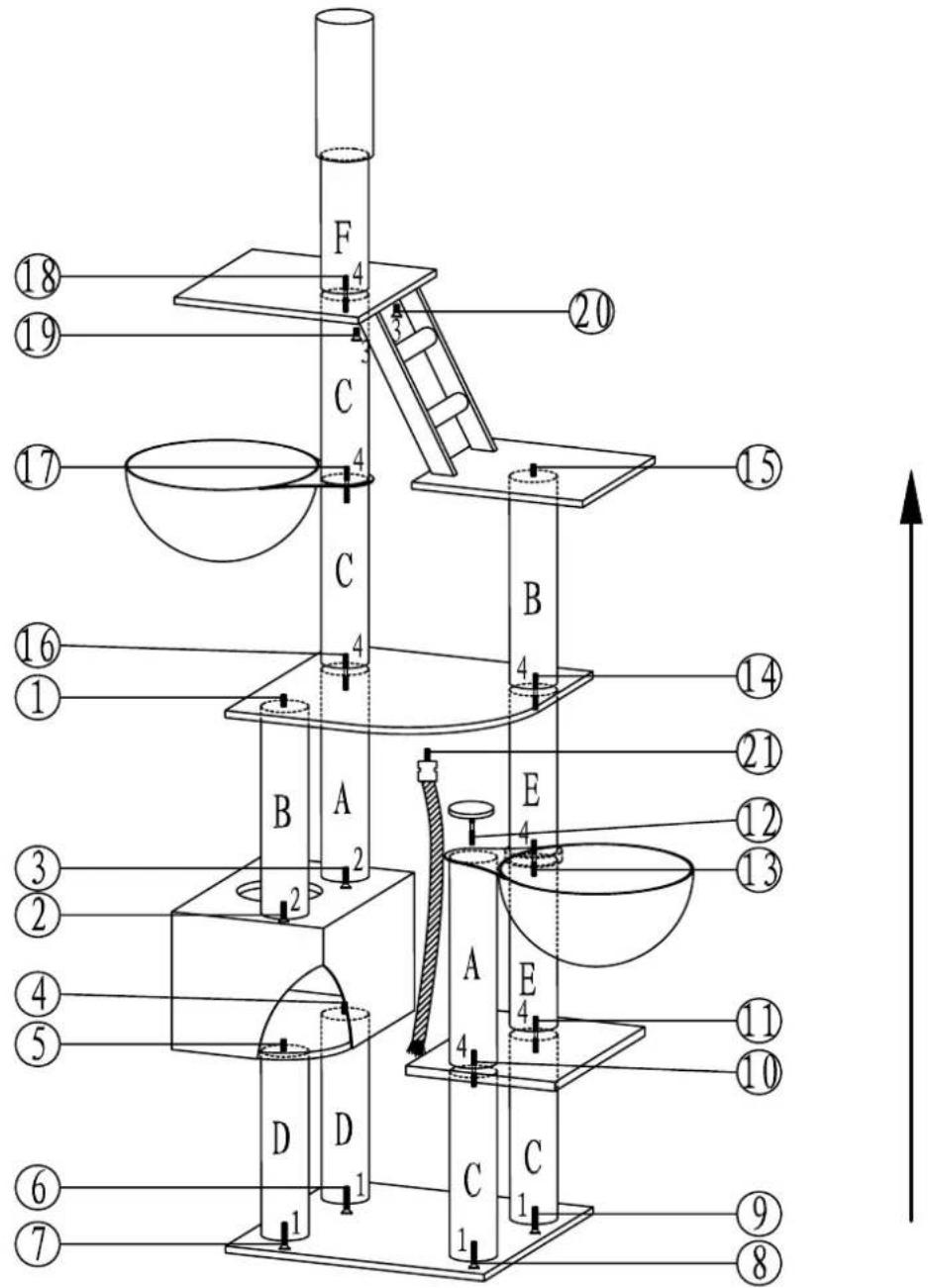 Technical diagram of a multi-tiered scientific apparatus with numbered components and labeled parts A through F.