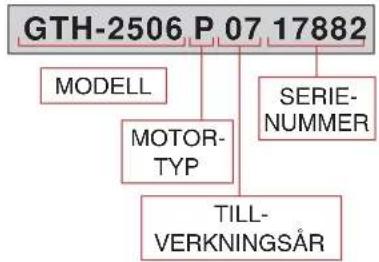 Genie GTH-3007 - ■ HUVUDKOMPONENTERNAS IDENTIFIERINGSSKYLT - 2