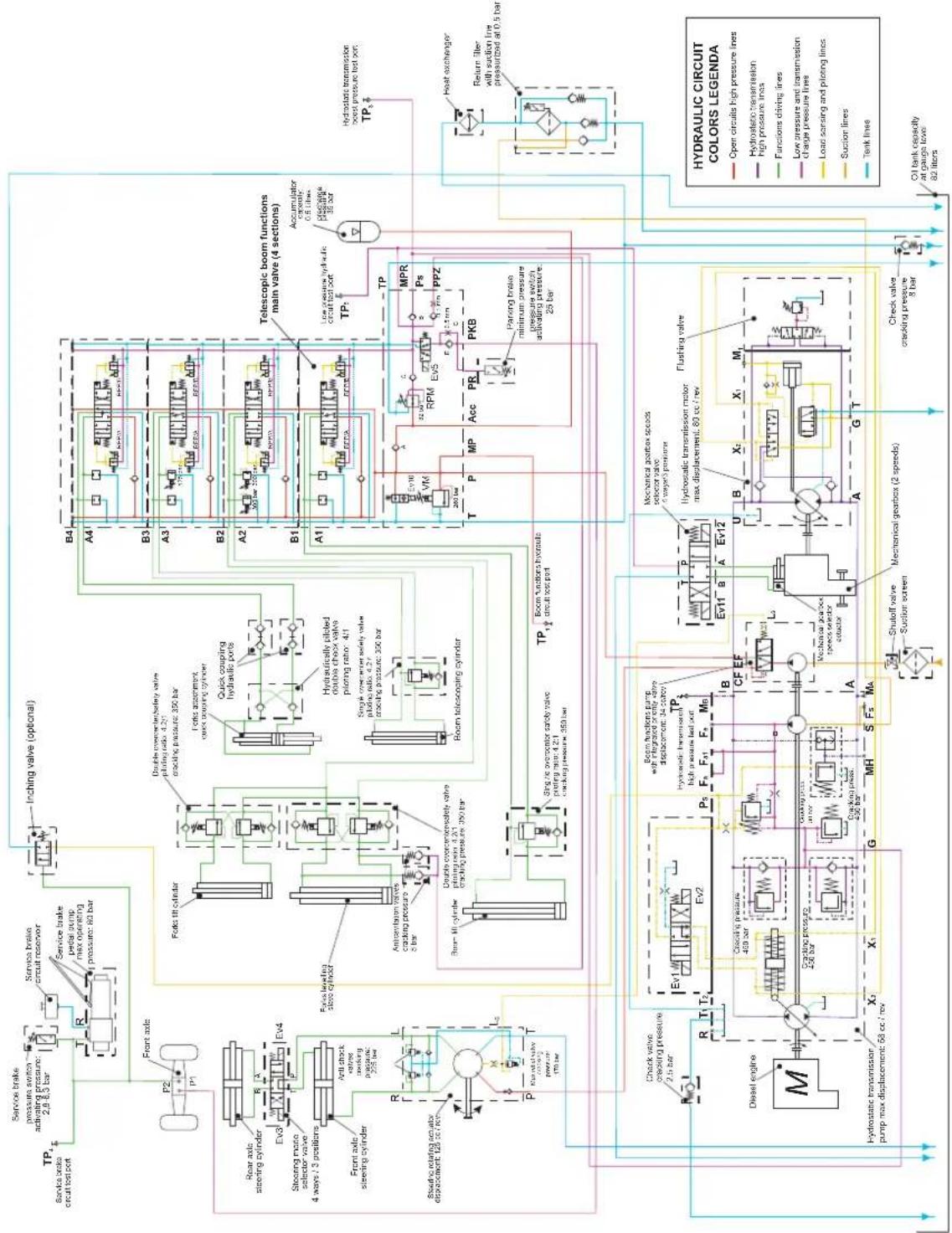 Genie GTH-3007 - Diagram Och Scheman - 1