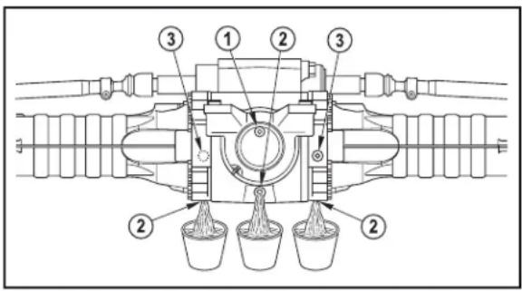 Genie GTH-3007 - VIKTIGT - 3