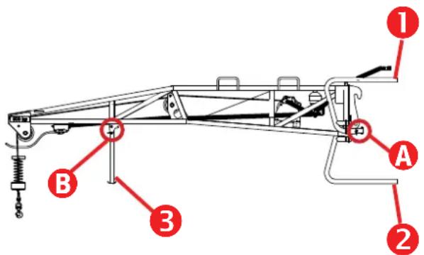 Genie GTH-3007 - ■ UNDERHÅLLSKRANARM 900 KG - 1