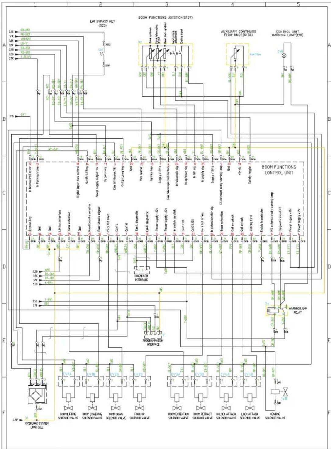 Genie GTH-3007 - Diagram Och Scheman - 1