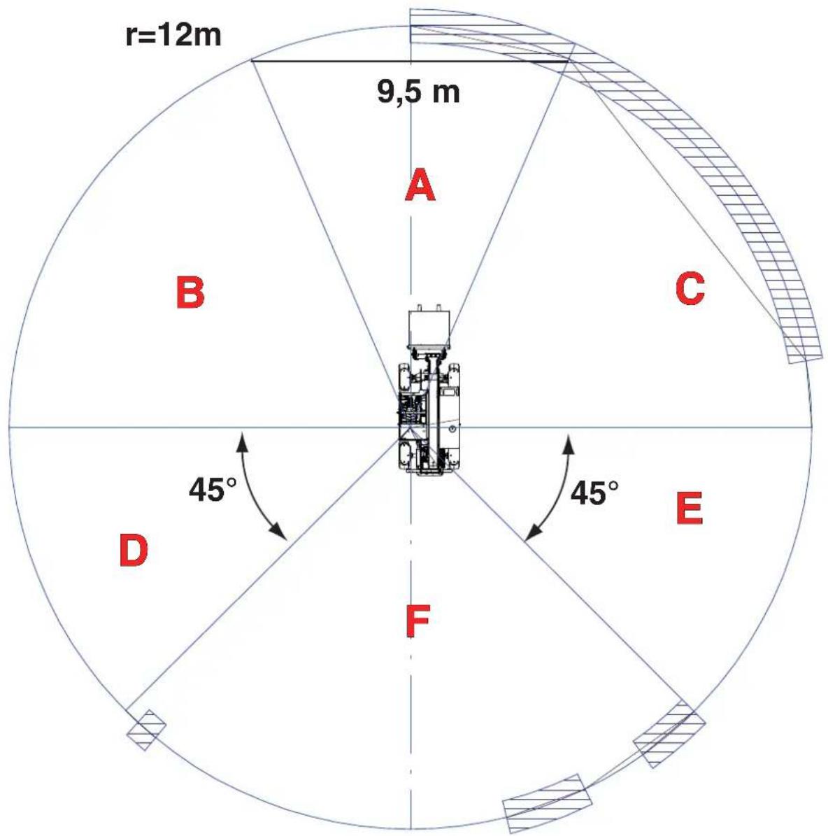 r=12m 9,5 m A B C 45° 45° E D F