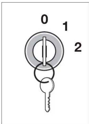 0 1 2