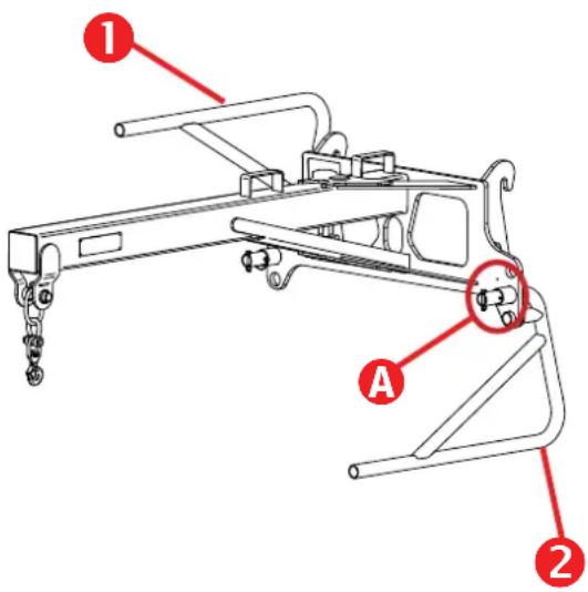 1 A 2