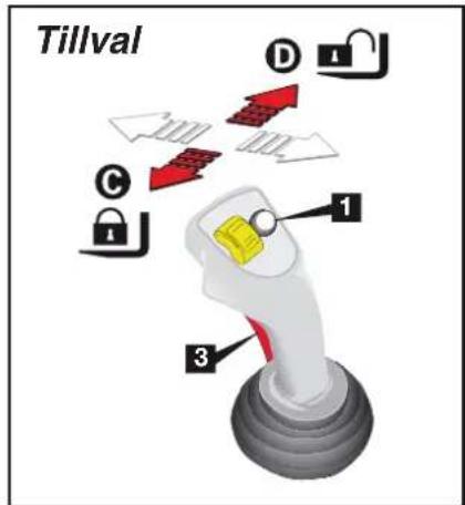 Tillval D C 1 3