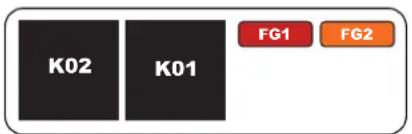 K02 K01 FG1 FG2