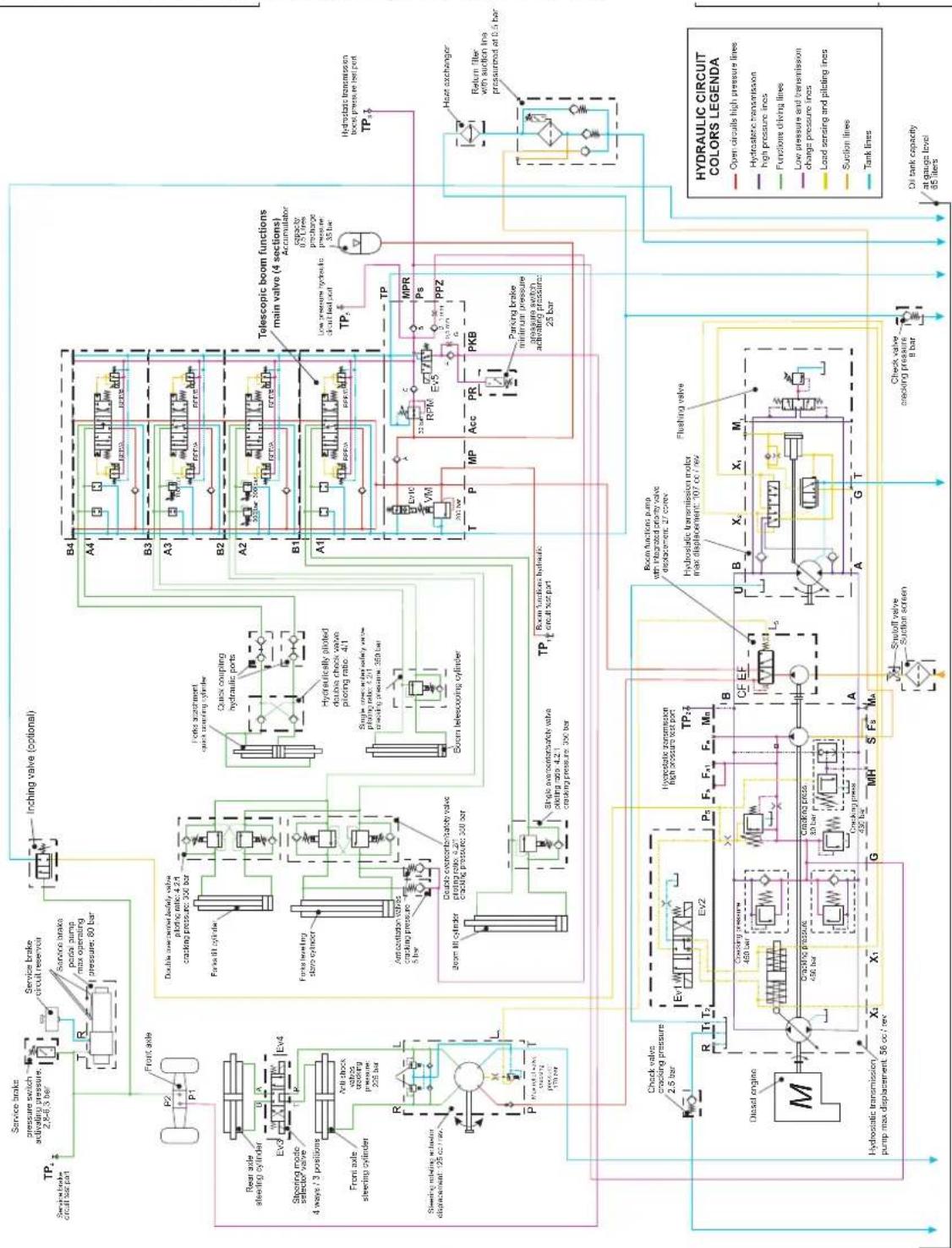 Genie GTH-3007 - Diagram Och Scheman - 1