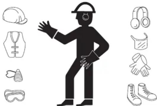 Genie GTH-3007 - ■ LÄMPLIG KLÄDSEL för arbete och underhåll - 1