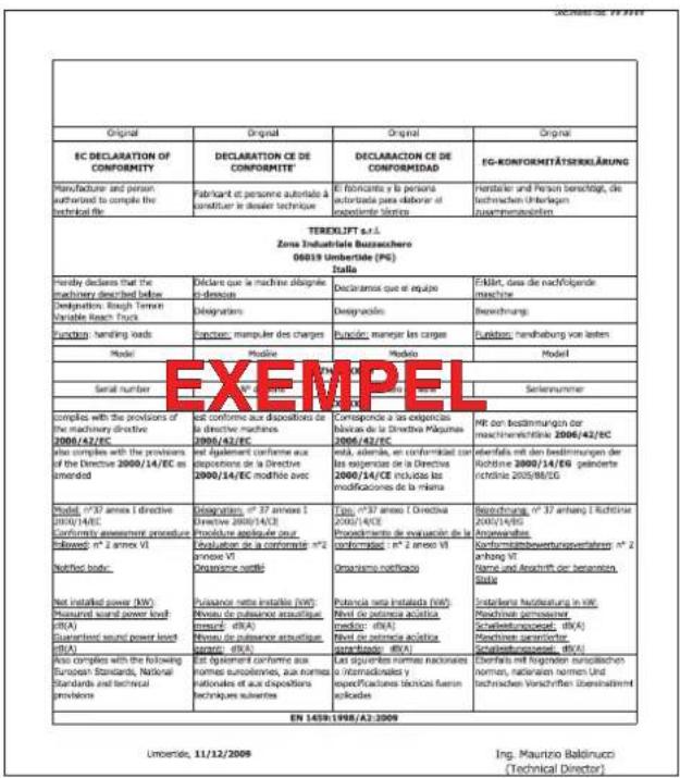 Original EC DECLARATION OF CONFORMETY Manufacture and person authorized to compile the technical file TEREXILIFT s.r.l. Zone Industriale Bussacchero 06019 Umbertide (PG) Stella Nebby declares that the machinery described below Designation: Rough Terrain Variable Reach Truck Functions: banding voda Model: Model: Model: Model: Serial number: complies with the provisions of the machinery directive 2000/42/EC also complies with the provisions of the Directive 2000/14/EC as amended Model: n°37 annes I directive 2000/14/EC Confirmed assessment procedure followed: n° 2 annes VI Not fit body Net installed power (kW) Measured sound power level (IEA) Standardised sound power level (IEA) Also complies with the following European Standards, National Standards and technical provisions: EN 1658:1998/42:3009 DECLARATION CE DE CONFORMITE? Fabricant et personne autoriale a constituer le dossier technique Exclonance que la machine designe de descue Designations: Consporación: Supercis: manipuler des charges Función: manage los cargos Modulo: Model: Corrisponde a las exigencias bávicas de la Directive Mágumas 2000/42/EC nélly, externa, en conformidad con las exigencias de la Directiva 2000/14/CE incluidas las modificaciones de la misma Typo: n°37 annes I Directive 2000/14/EC Procedimiento de evaluación de la conformado: n° 2 annes VI Organismo notificado Potencia netto installada (kW) Nivel de potencia acástica medigio: (kVA) Nivel de potencia acástica sargando: (kVA) Las siguientes normes nacionales e internacionales y specificaciones ólticos fueron enolicadas Faktör, dass die nachfolgende machine: Berechnung: Fursten, handhabung vor lassen Model: Berechnung, n° 37 anhang I Richtine 2000/14/EC Anschwertenis: Schaffmäßverhungsverfahren: n° 2 anhang VT Name und Anspricht der berechnen. Rücke: Inteflante Handleistung in kW Machinen gewinnener Schaftssteuerspiel, (kVA) Rechnisse zurtrichter Schaftssteuerspiel, (kVA) Eberfas mit fogenen zusätzlichen normes, naturen normen und technischen verschriften übermittent