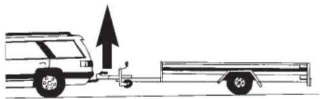 THULE D1000 - Överlast - 1