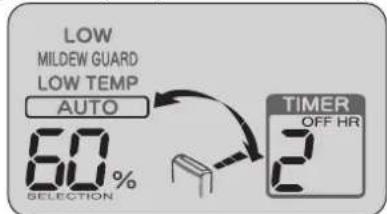 LOW MILDEW GUARD LOW TEMP AUTO 60% SELECTION TIMER OFF HR 2