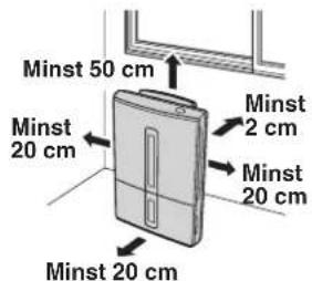 Minst 50 cm Minst 20 cm Minst 2 cm Minst 20 cm Minst 20 cm