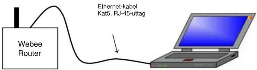 Webee Wireless N - Ansluta routern till en dator med kabel - 1