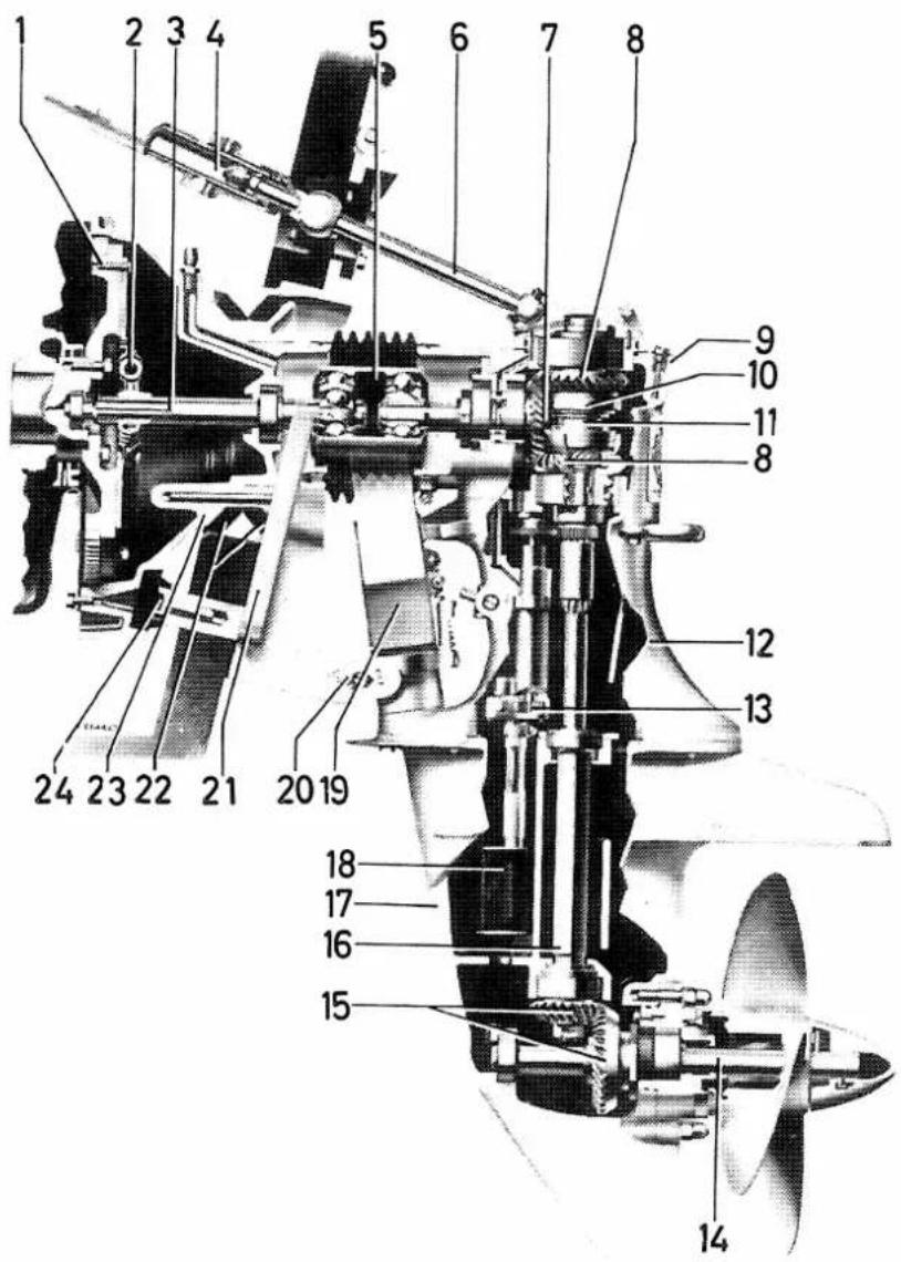 VOLVO AQ170/270 - UTOMBORDSDREV MODELL 270 OCH 100 - 2