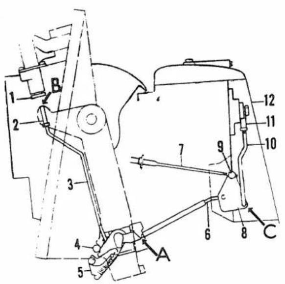1 2 B 3 4 5 A 6 7 8 9 10 11 12