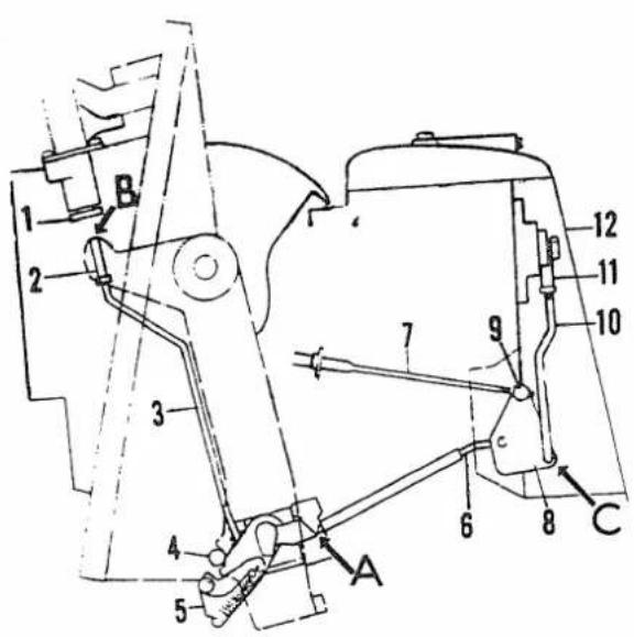 1 2 3 4 5 A 6 7 8 9 10 11 12