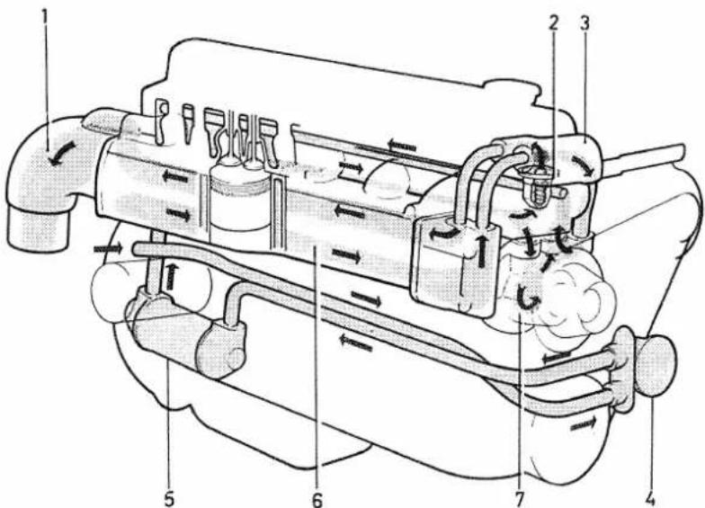 VOLVO AQ115/100 - TEKNISK BESKRIVNING - 2