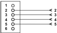Panduit CJ66UBLY - TERMINATION - 11