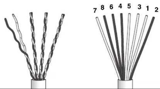 Panduit CJ66UBLY - TERMINATION - 1