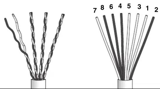 Panduit CJ66UBLY - TERMINATION - 1