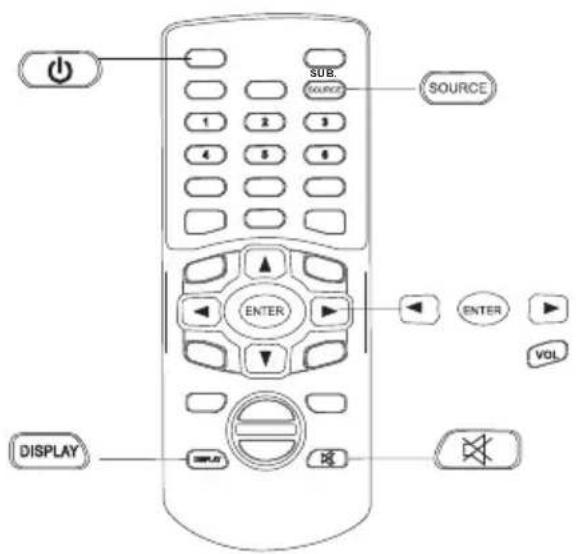 Macrom M-DVD9901 - Quick Guide - 1