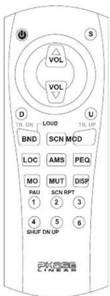 VOL VOL D TRL DN LOUD U BND SCN MOD LOC AMS PEQ MO MUT DISP PAU SCN RPT 1 2 3 4 5 6 SHUF DN UP PHASE LINEAR