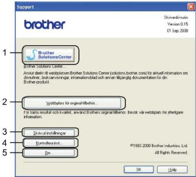BROTHER HL-3040CW - Obs - 1