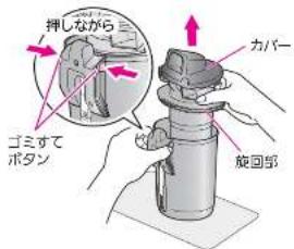 押しながら ゴミすて ボタン カバー 旋回部
