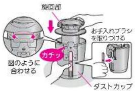 旋回部 図のように 合わせる カチッ お手入れブラシ を取りつける ダストカップ