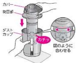 カバー 旋回部 ダスト カップ カチッ 図のように 合わせる