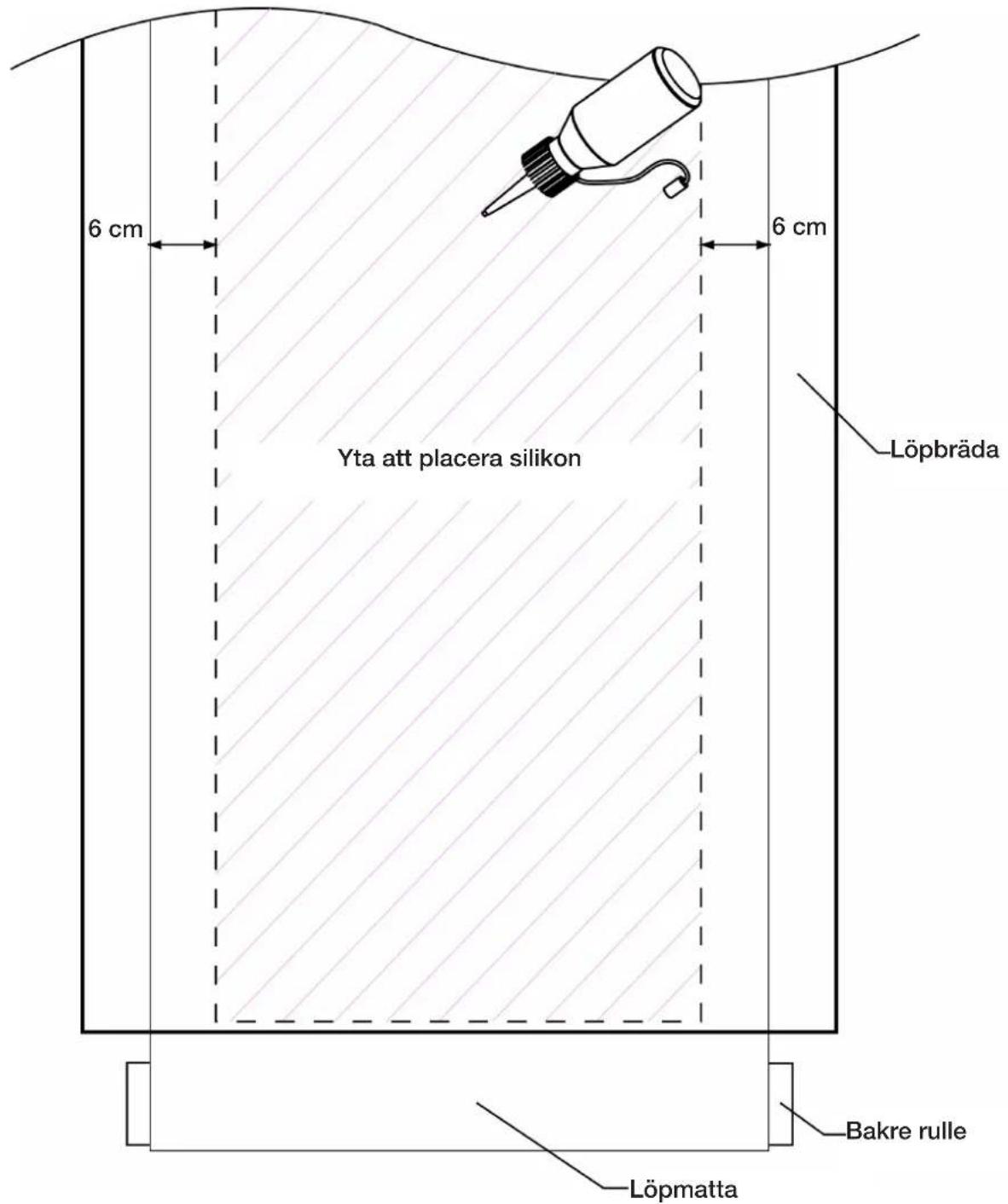 6 cm Yta att placera silikon 6 cm Löpbräda Bakre rulle Löpmatta