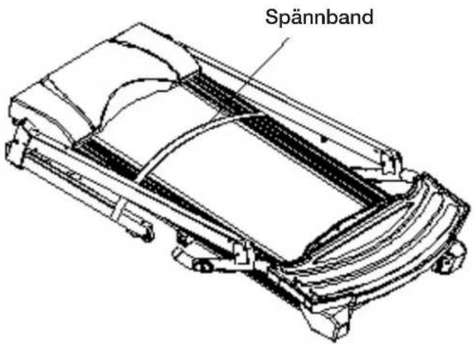 Spännband
