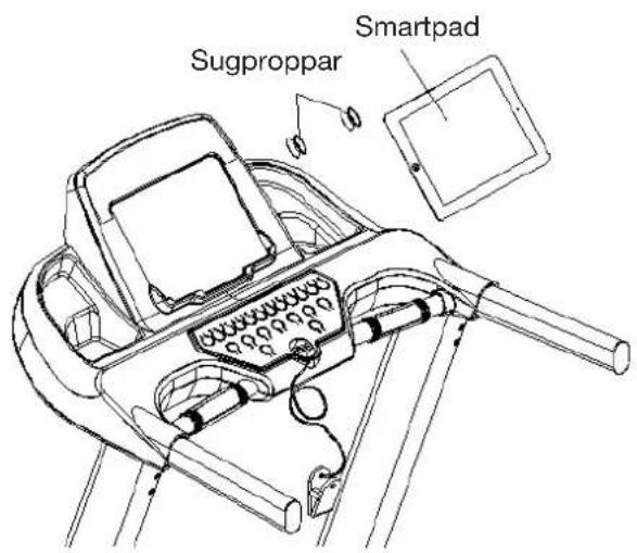 Sugproppar Smartpad