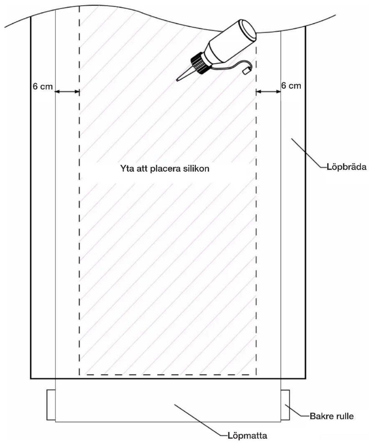 6 cm Yta att placera silikon 6 cm Löpbräda Bakre rulle Löpmatta